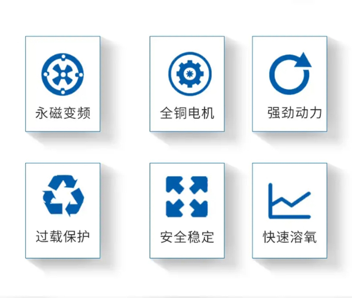 南通万屿达渔业机械有限公司图片