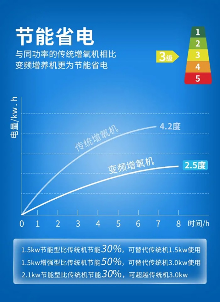 南通万屿达渔业机械有限公司图片