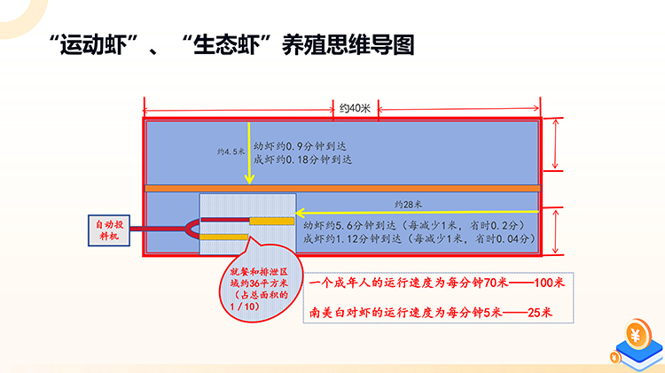 南通万屿达渔业机械有限公司图片
