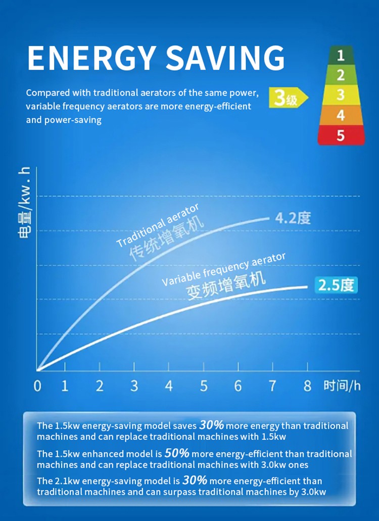 南通万屿达渔业机械有限公司